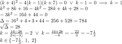 \\(k+4)^2-4(k-1)(k+7)=0 \ \vee \ k-1=0\implies k=1
\\k^2+8k+16-4k^2-28k+4k+28=0
\\-3k^2-16k+44=0
\\\Delta=16^2+4*3*44=256+528=784
\\\sqrt\Delta=28
\\k=\frac{16-28}{2*(-3)}=2 \ \vee \ k=\frac{16+28}{-6}=-\frac{22}{3}=-7\frac13
\\k\in\{-7\frac13, \ 1, \ 2\}