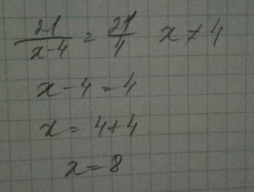 Найдите корень уравнения 21/х-4=21/4