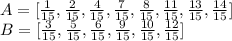 A=[ \frac{1}{15}, \frac{2}{15}, \frac{4}{15}, \frac{7}{15}, \frac{8}{15}, \frac{11}{15}, \frac{13}{15}, \frac{14}{15}]
\\\
B=[ \frac{3}{15}, \frac{5}{15}, \frac{6}{15}, \frac{9}{15}, \frac{10}{15}, \frac{12}{15}]