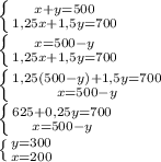 \left \{ {{x+y=500} \atop {1,25x+1,5y=700}} \right. \\
 \left \{ {{x=500-y} \atop {1,25x+1,5y=700}} \right. \\
 \left \{ {{1,25(500-y)+1,5y=700} \atop {x=500-y}} \right. \\
 \left \{ {{625+0,25y=700} \atop {x=500-y}} \right. \\
 \left \{ {{y=300} \atop {x=200}} \right.