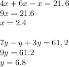 4x+6x-x=21,6
\\\
9x=21.6
\\\
x=2.4
\\\\
7y-y+3y=61,2
\\\
9y=61.2
\\\
y=6.8