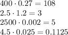 400\cdot0.27=108
\\\
2.5\cdot1.2=3
\\\
2500\cdot0.002=5
\\\
4.5\cdot0.025=0.1125