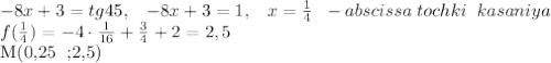 -8x+3=tg45,\;\;\;-8x+3=1,\;\;\; x=\frac{1}{4}\;\;-abscissa\; tochki\;\;kasaniya\\f(\frac{1}{4})=-4\cdot \frac{1}{16}+\frac{3}{4}+2=2,5

M(0,25\; ;2,5)