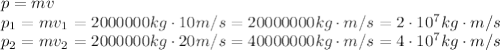 p=mv
\\\
p_1=mv_1=2000000kg\cdot 10m/s=20000000kg\cdot m/s=2\cdot10^7kg\cdot m/s
\\\
p_2=mv_2=2000000kg\cdot 20m/s=40000000kg\cdot m/s=4\cdot10^7kg\cdot m/s