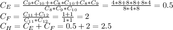 C_{E} = \frac{C_9*C_{10}+*C_8*C_{10}+C_8*C_9}{C_8*C_9*C_{10}}=\frac{4*8+8*8+8*4}{8*4*8}= 0.5\\
C_{F} = \frac{C_{11}+C_{12}}{C_{11}*C_{12}}=\frac{1+1}{1*1}=2\\
C_{H} = C_{E}+C_{F}=0.5+2=2.5\\