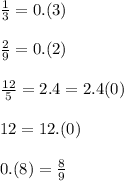 \frac{1}{3}=0.(3)
\\\\\frac{2}{9}=0.(2)
\\\\ \frac{12}{5}=2.4=2.4(0)
\\\\12=12.(0)
\\\\0.(8)= \frac{8}{9}