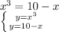 x^{3} = 10 - x 
\\\
 \left \{ {{y=x^3} \atop {y=10-x}} \right.