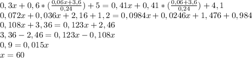 0,3x+0,6*( \frac{0,06x+3,6}{0,24} )+5=0,41x+0,41* (\frac{0,06+3,6}{0,24}) +4,1\\
0,072x+0,036x+2,16+1,2=0,0984x+0,0246x+1,476+0,984\\
0,108x+3,36=0,123x+2,46\\
3,36-2,46=0,123x-0,108x\\
0,9=0,015x\\
x=60\\
