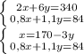 \left \{ {{2x+6y=340} \atop {0,8x+1,1y=84}} \right. \\
 \left \{ {{x=170-3y} \atop {0,8x+1,1y=84}} \right. \\
