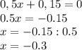 0,5x+0,15=0\\
0.5x=-0.15\\
x=-0.15:0.5\\
x=-0.3\\



