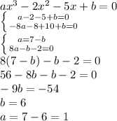 ax^3 - 2x^2 - 5x + b = 0 
\\\
 \left \{ {a - 2 - 5 + b = 0 } \atop {-8a - 8 +10 + b = 0 }} \right. 
\\\
 \left \{ {a =7-b } \atop {8a - b-2 = 0 }} \right. 
\\\
8(7-b)-b-2=0
\\\
56-8b-b-2=0
\\\
-9b=-54
\\\
b=6
\\\
a=7-6=1