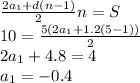 \frac{2a_1+d(n-1)}{2} n=S
\\\
10= \frac{5(2a_1+1.2(5-1))}{2} 
\\\
2a_1+4.8=4
\\\
a_1=-0.4