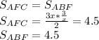 S_{AFC}=S_{ABF}\\
S_{AFC}=\frac{3x*\frac{3}{x}}{2}=4.5\\
S_{ABF}=4.5