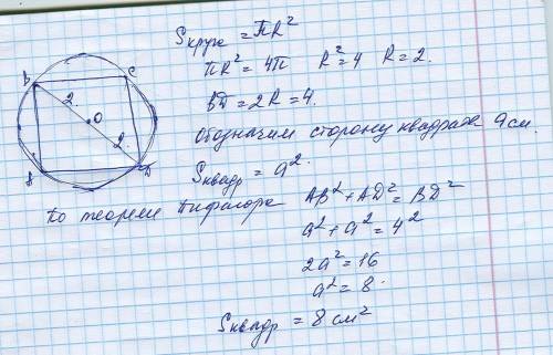 Площадь круга, описанного вокруг квадрата, равняется <img src=