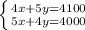\left \{ {{4x
+5y=4100} \atop {5x+4y=4000}} \right.