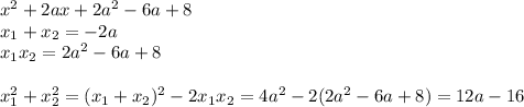 x^2+2ax+2a^2-6a+8\\ x_{1}+x_{2}=-2a\\ x_{1}x_{2}= 2a^2-6a+8\\ \\ 
x_{1}^2+x_{2}^2=(x_{1}+x_{2})^2-2x_{1}x_{2}=4a^2-2(2a^2-6a+8)=12a-16\\

