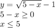 y= \sqrt{5-x} -1
\\\
5-x \geq 0
\\\
x \leq 5