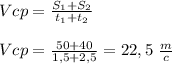 Vcp=\frac{S_1+S_2}{t_1+t_2}
\\\\Vcp=\frac{50+40}{1,5+2,5}=22,5\ \frac{m}{c}