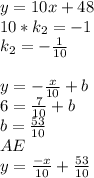 y=10x+48\\
10*k_{2}=-1\\
k_{2}=-\frac{1}{10}\\
\\
y=-\frac{x}{10}+b\\
6=\frac{7}{10}+b\\
b=\frac{53}{10}\\
AE\\
y=\frac{-x}{10}+\frac{53}{10}