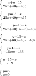 \left \{ {{x+y=15} \atop {25x+40y=465}} \right. \\\\
 \left \{ {{y=15-x} \atop {25x+40y=465}} \right. \\\\
 \left \{ {{y=15-x} \atop {25x+40(15-x)=465}} \right. \\\\
 \left \{ {{y=15-x} \atop {25x+600-40x=465}} \right. \\\\
 \left \{ {{y=15-x} \atop {-15x=-135}} \right. \\\\
 \left \{ {{y=15-x} \atop {x=9}} \right. \\\\
 \left \{ {{y=6} \atop {x=9}} \right.