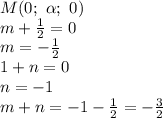 M(0; \ \alpha ; \ 0)
\\\
m+ \frac{1}{2} =0
\\\
m=- \frac{1}{2} 
\\\
1+n=0
\\\
n=-1
\\\
m+n=-1- \frac{1}{2} =- \frac{3}{2}