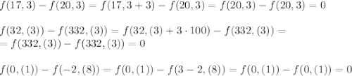 f(17,3)-f(20,3)=f(17,3+3)-f(20,3)=f(20,3)-f(20,3)=0
\\\\
f(32,(3))-f(332,(3))=f(32,(3)+3\cdot100)-f(332,(3))= \\\ =f(332,(3))-f(332,(3))=0
\\\\
f(0,(1))-f(-2,(8))=f(0,(1))-f(3-2,(8))=f(0,(1))-f(0,(1))=0