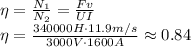 \eta= \frac{N_1}{N_2} = \frac{Fv}{UI} 
\\\ \eta= \frac{340000H\cdot11.9m/s}{3000V\cdot1600A} \approx0.84