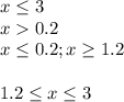 x \leq 3
\\\
x0.2
\\\
x \leq 0.2; x \geq 1.2
\\\\
1.2 \leq x \leq 3