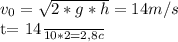 v_{0}= \sqrt{2*g*h} =14m/s

t= \frac{14}{10} *2=2,8c