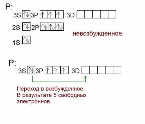 Почему n не бывает 5валентным, а p бывает. почему f не бывает 7валентным, а cl бывает. (доказать по