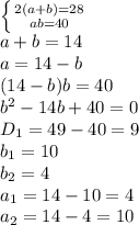 \left \{ {{2(a+b)=28} \atop {ab=40}} \right. 
\\\
a+b=14
\\\
a=14-b
\\\
(14-b)b=40
\\\
b^2-14b+40=0
\\\
D_1=49-40=9
\\\
b_1=10
\\
b_2=4
\\\
a_1=14-10=4
\\\
a_2=14-4=10