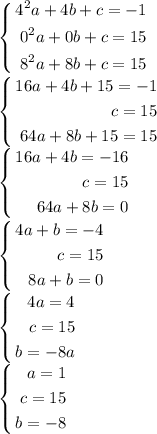 \left\{
\begin{aligned}
4^2a+4b+c=-1\\
0^2a+0b+c=15\\
8^2a+8b+c=15\\
\end{aligned}
\right.\\
 \left\{
\begin{aligned}
16a+4b+15=-1\\
c=15\\
64a+8b+15=15\\
\end{aligned}
\right.\\
 \left\{
\begin{aligned}
16a+4b=-16\\
c=15\\
64a+8b=0\\
\end{aligned}
\right.\\

 \left\{
\begin{aligned}
4a+b=-4\\
c=15\\
8a+b=0\\
\end{aligned}
\right.\\
 \left\{
\begin{aligned} 4a=4\\
c=15\\ b=-8a\\
\end{aligned}
\right.\\
 \left\{
\begin{aligned} a=1\\
c=15\\ b=-8\\
\end{aligned}
\right.