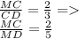 \frac{MC}{CD}=\frac{2}{3} =\\
\frac{MC}{MD}=\frac{2}{5}
