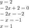 y=2 \\
-2x+2=0 \\
-2x=-2 \\
-x=-1 \\
x=1