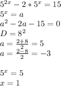 5^{2x}-2*5^{x}=15\\
5^x=a\\
a^2-2a-15=0\\
D=8^2\\
a=\frac{2+8}{2}=5\\
a=\frac{2-8}{2}=-3\\
\\
5^x=5\\
x=1