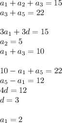 a_{1}+a_{2}+a_{3}=15\\
a_{3}+a_{5}=22\\
\\
 3a_{1}+3d=15\\
 a_{2}=5\\
a_{1}+a_{3}=10\\
\\
10-a_{1}+a_{5}=22\\
a_{5}-a_{1}=12\\
4d=12\\
d=3\\
\\
a_{1}=2
