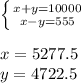 \left \{ {{x+y=10000} \atop {x-y=555}} \right. \\
\\
x=5277.5\\
y=4722.5