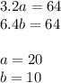 3.2a=64\\
6.4b=64\\
\\
a=20\\
b=10

