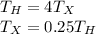 T_H=4T_X
\\\
T_X=0.25T_H