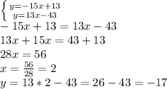 \left \{ {{y=-15x+13} \atop {y=13x-43}} \right. 
\\-15x+13=13x-43
\\13x+15x=43+13
\\28x=56
\\x= \frac{56}{28} =2
\\y=13*2-43=26-43=-17