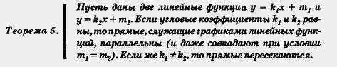 Что такое взаимное расположение графиков линейной функции.