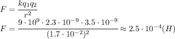F= \cfrac{kq_1q_2}{r^2} 
\\\
F= \cfrac{9\cdot10^9\cdot2.3\cdot10^{-9}\cdot3.5\cdot10^{-9}}{(1.7\cdot10^{-2})^2} \approx2.5\cdot10^{-4}(H)