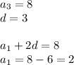 a_{3}=8\\ 
d=3\\
\\
a_{1}+2d=8\\
a_{1}=8-6=2\\
\\
