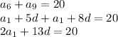 a_{6}+a_{9}=20\\
a_{1}+5d+a_{1}+8d=20\\
 2a_{1}+13d=20