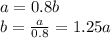 a = 0.8b\\
b = \frac{a}{0.8}= 1.25a

