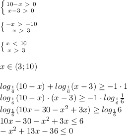\left \{ {{10-x\ \textgreater \ 0} \atop {x-3\ \textgreater \ 0}} \right. \\\\
 \left \{ {{-x\ \textgreater \ -10} \atop {x\ \textgreater \ 3}} \right. \\\\
 \left \{ {{x\ \textless \ 10} \atop {x\ \textgreater \ 3}} \right. \\\\
x\in(3;10)\\\\
log_ {\frac{1}{6}} (10-x)+log_ {\frac{1}{6}} (x-3) \geq -1\cdot 1\\
log_ {\frac{1}{6}} (10-x) \cdot (x-3) \geq -1\cdot log_ {\frac{1}{6}}{\frac{1}{6}}\\
log_ {\frac{1}{6}} (10x-30-x^2+3x) \geq log_ {\frac{1}{6}}{6}\\
10x-30-x^2+3x \leq 6\\ -x^2+13x-36 \leq 0