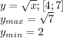 y=\sqrt{x};[4;7]
\\\
y_{max}= \sqrt{7} 
\\\
y_{min}= 2