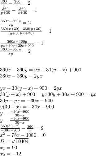 \frac{360}{y}-\frac{360}{x}=2\\
\frac{360}{y+30}-\frac{360}{x+30}=1\\\\
\frac{360x-360y}{xy}=2\\
\frac{360(x+30)- 360(y+30)}{(y+30)(x+30)}=1\\
\\
\frac{360x-360y}{yx+30y+30x+900}=1\\
\frac{360x-360y}{xy}=2\\\\
\\
360x-360y=yx+30(y+x)+900\\
360x -360y=2yx\\
\\
yx+30(y+x)+900=2yx\\
30(y+x)+900=yx
30y+30x+900=yx\\
30y-yx=-30x-900\\
y(30-x)=-30x-900\\
y=\frac{-30x-900}{30-x}\\
y=\frac{-30x-900}{30-x}\\
\frac{360(30-x)}{-30x-900}-\frac{360}{x}=2\\
x^2-78x-1080=0\\
D=\sqrt{10404}\\
x_{1}=90\\
x_{2}=-12\\

