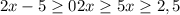 2x-5 \geq 0 2x \geq 5
 x \geq 2,5