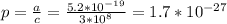 p= \frac{a}{c}= \frac{5.2*10 ^{-19} }{3* 10^{8} }=1.7* 10^{-27}




